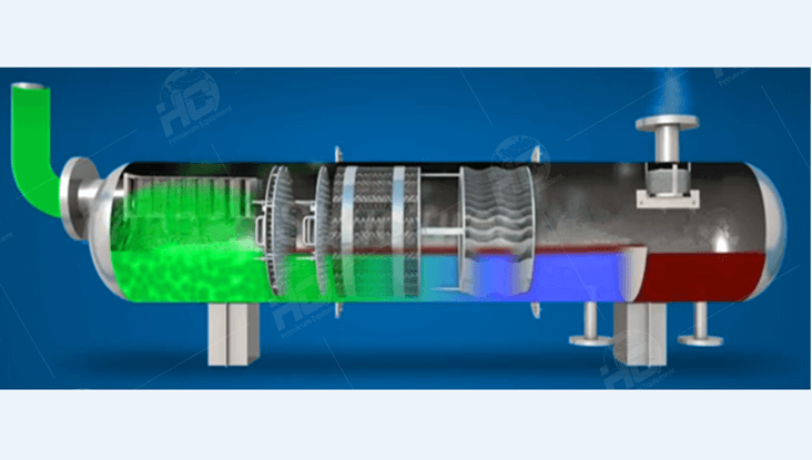 Introduction to Internal Components of the 3-Phase Separator_副本.png